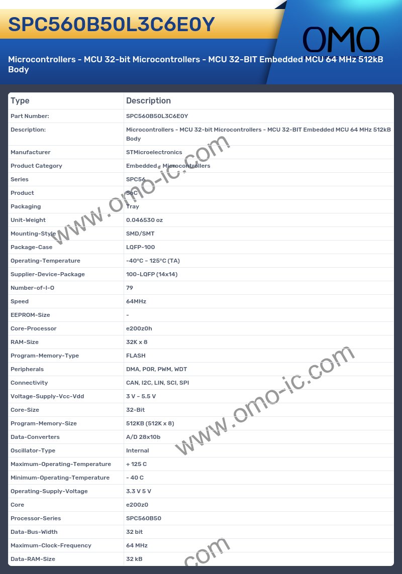 SPC560B50L3C6E0Y