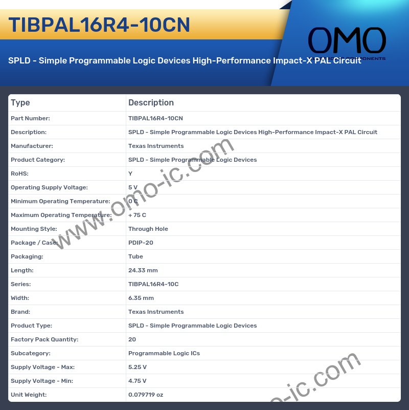 TIBPAL16R4-10CN