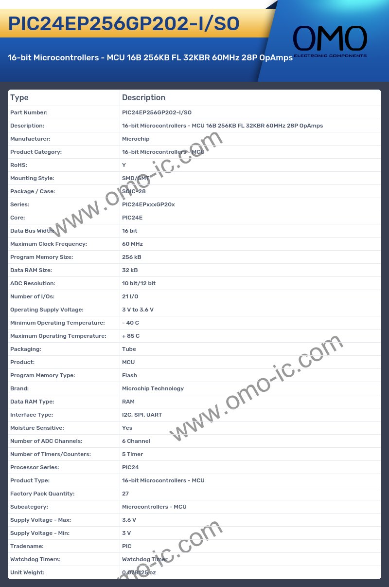 PIC24EP256GP202-I/SO