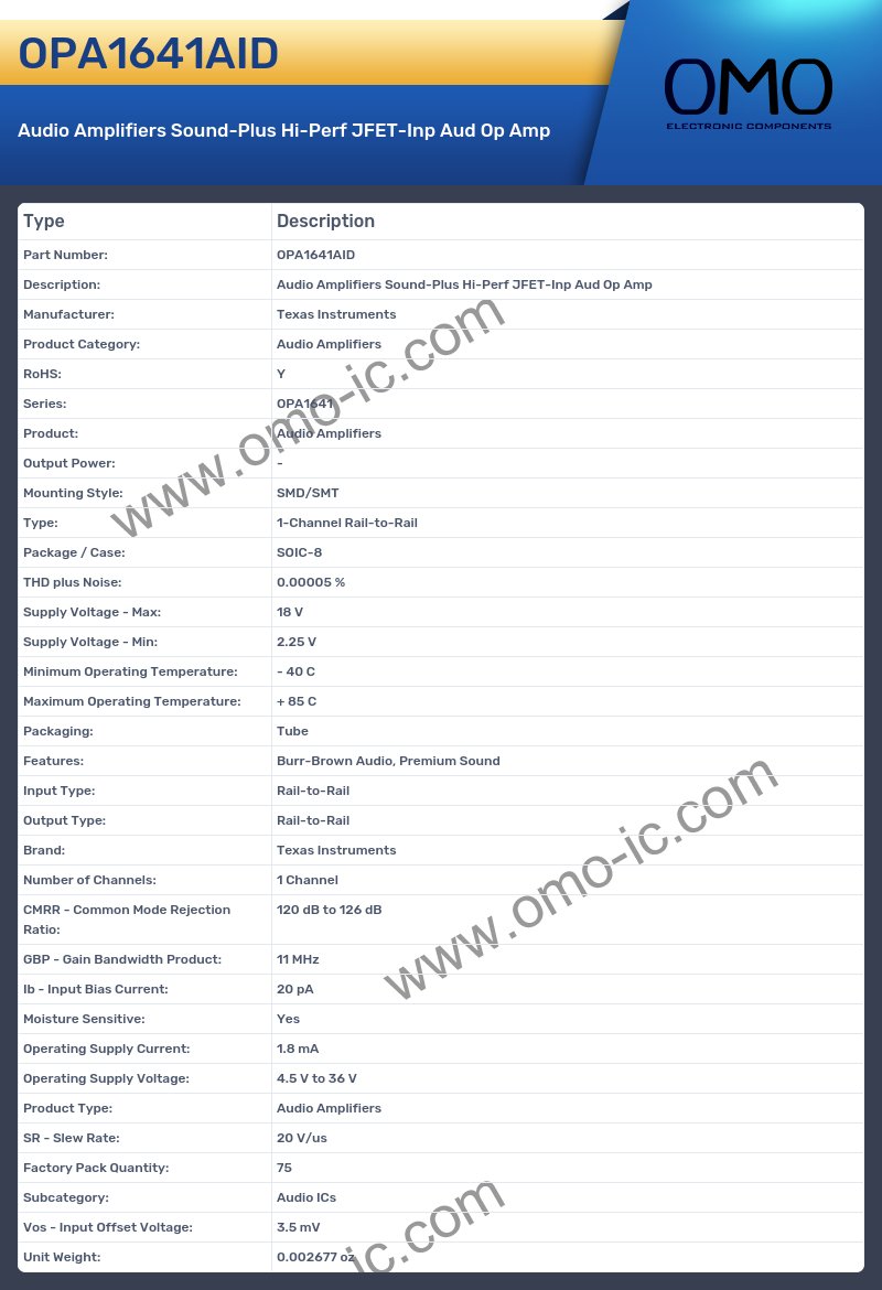 OPA1641AID