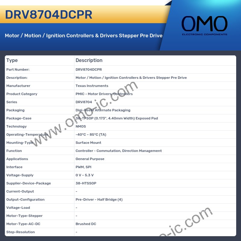 DRV8704DCPR