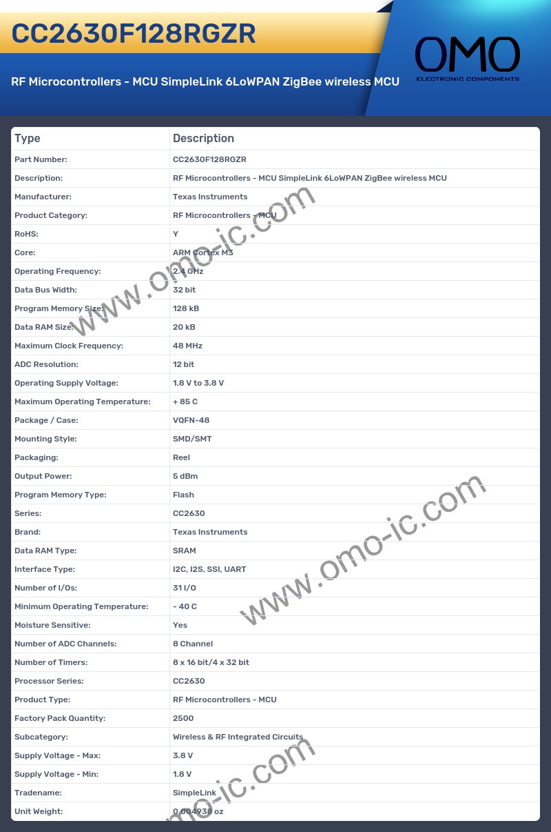 CC2630F128RGZR