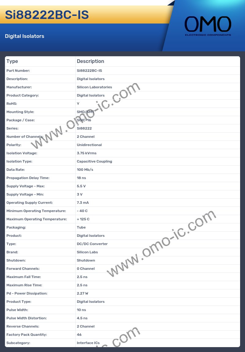 Si88222BC-IS