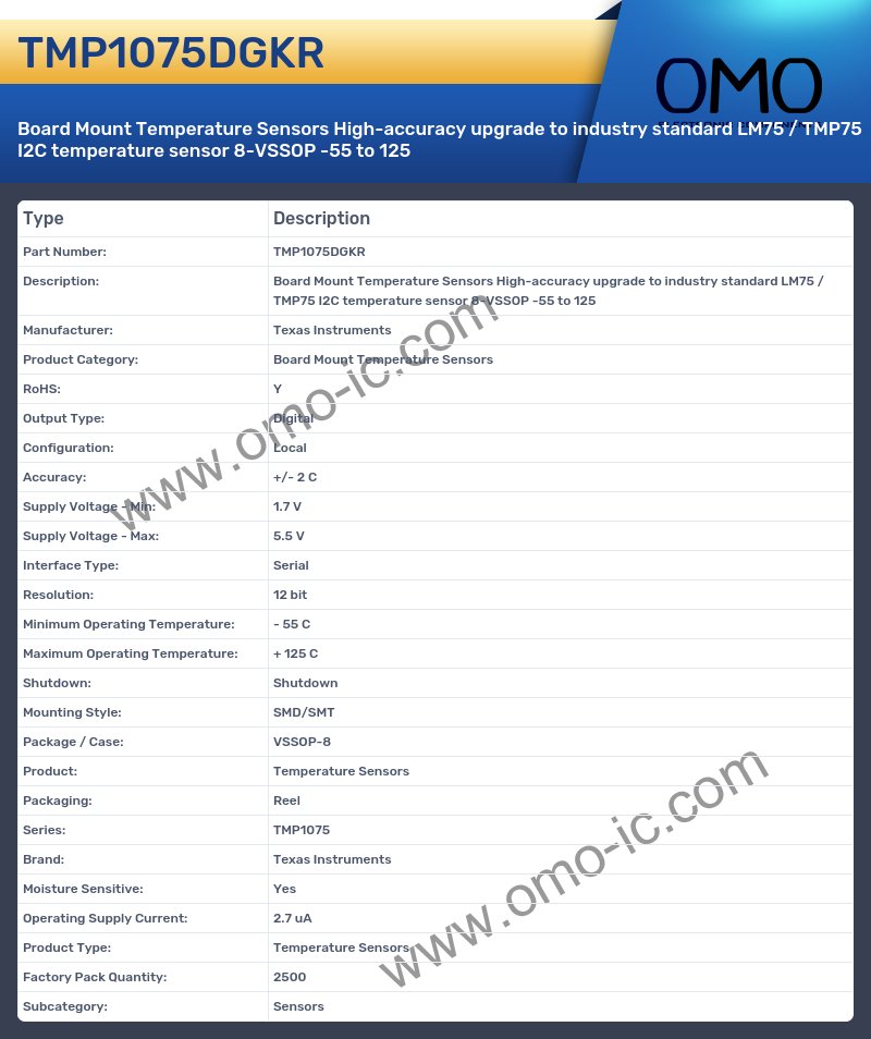 TMP1075DGKR