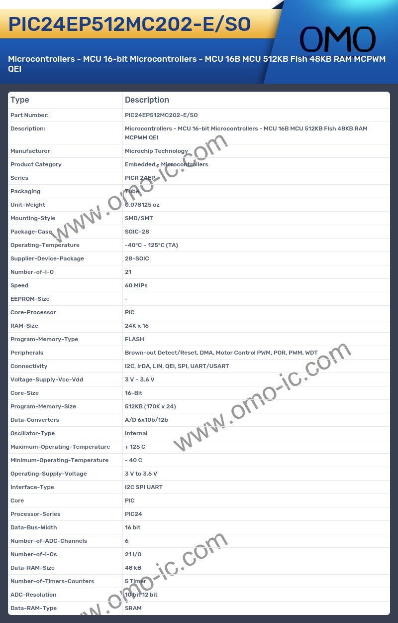 PIC24EP512MC202-E/SO