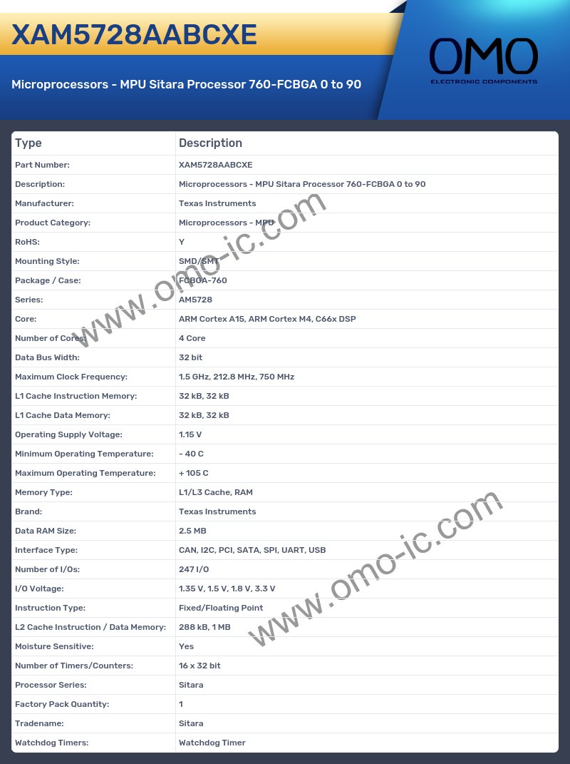 XAM5728AABCXE
