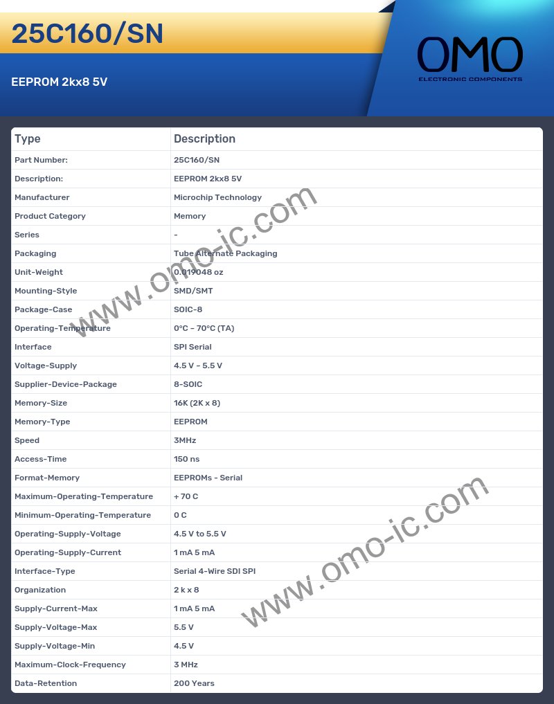 25C160/SN