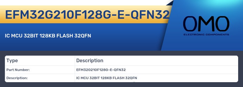 EFM32G210F128G-E-QFN32