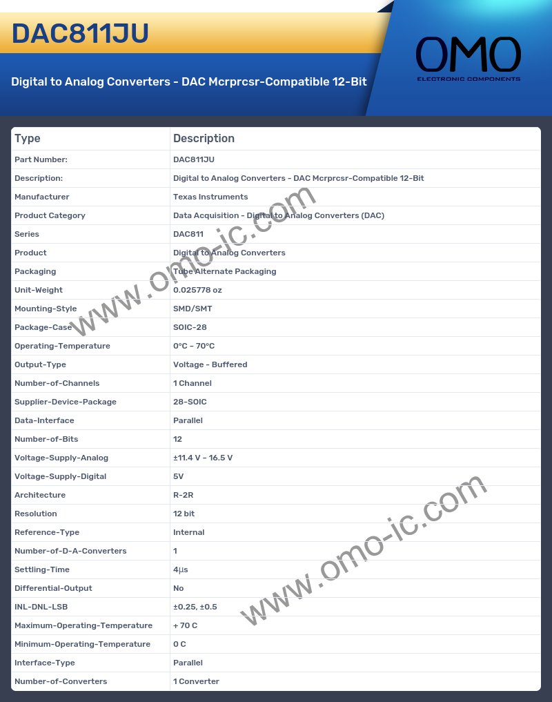DAC811JU