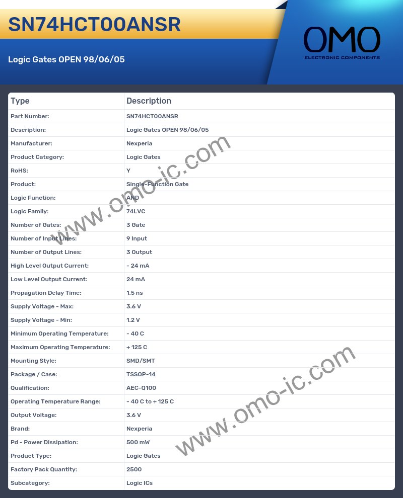 SN74HCT00ANSR