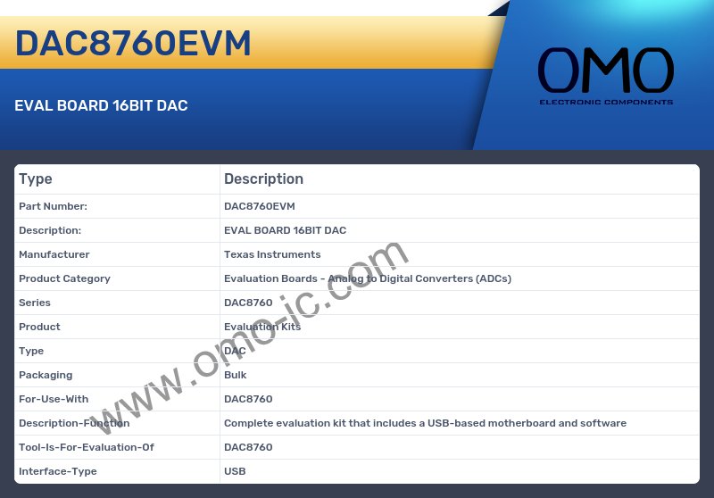 DAC8760EVM