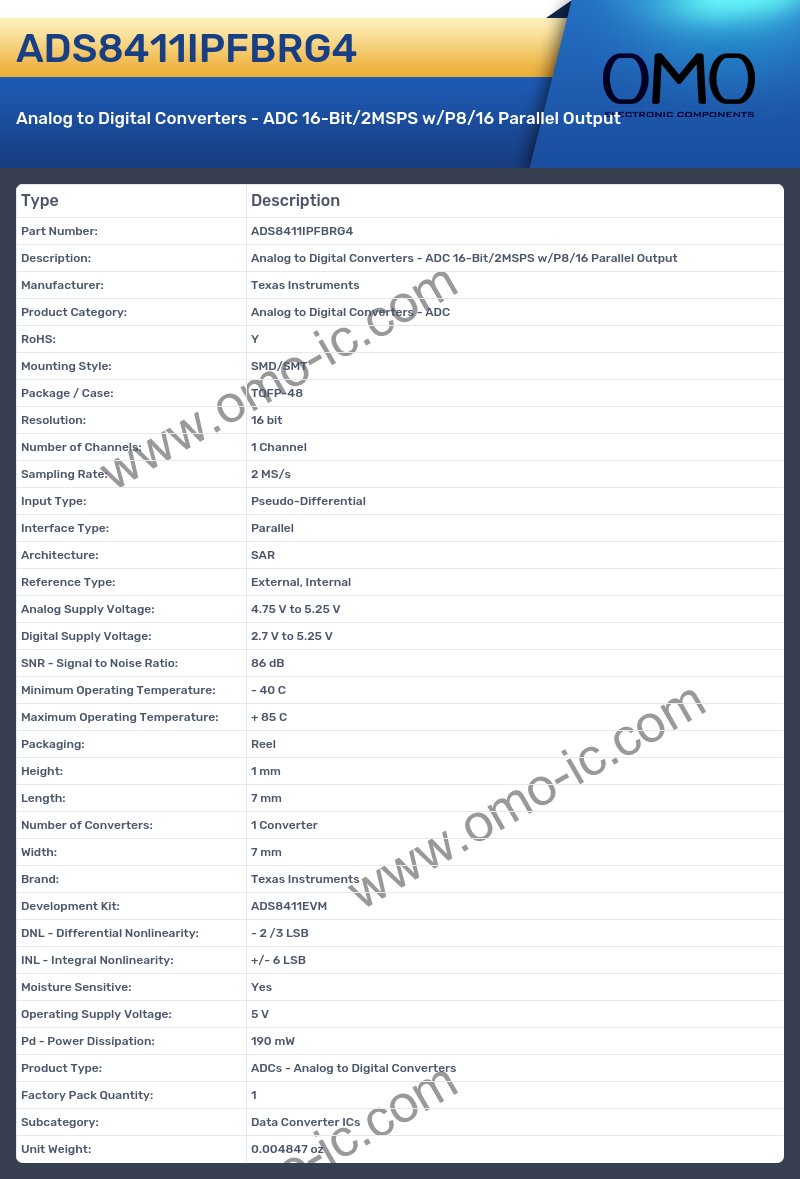 ADS8411IPFBRG4
