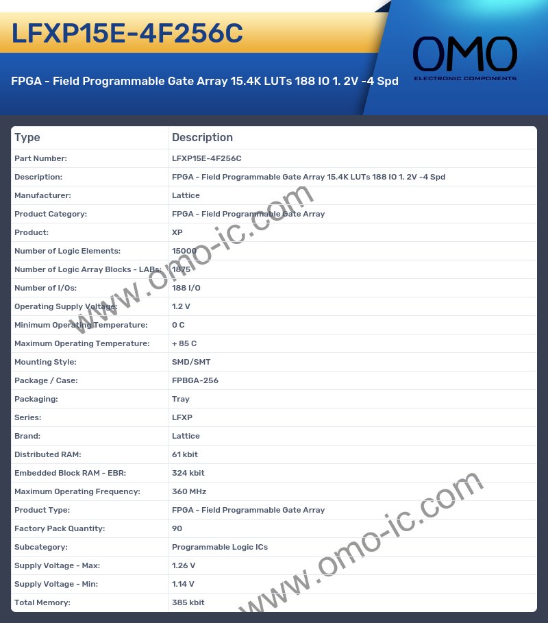 LFXP15E-4F256C