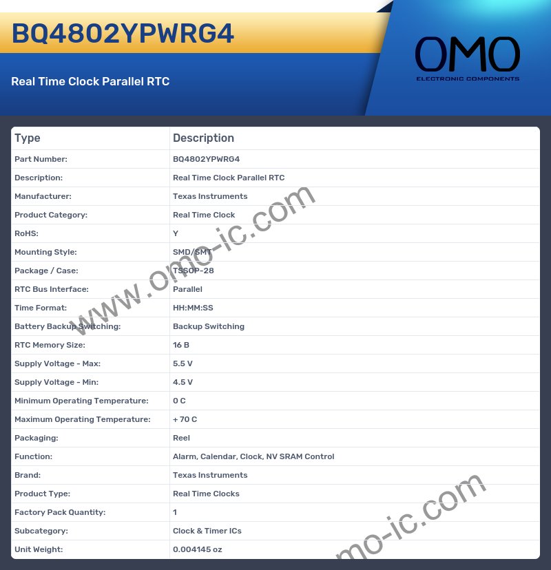 BQ4802YPWRG4