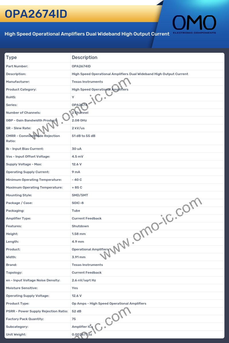 OPA2674ID