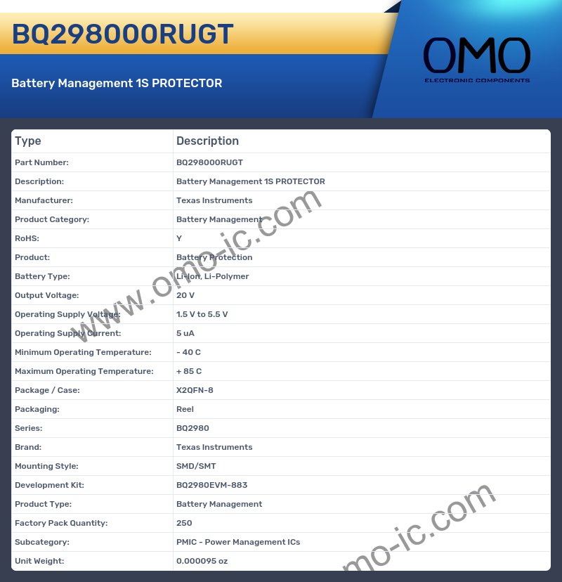 BQ298000RUGT