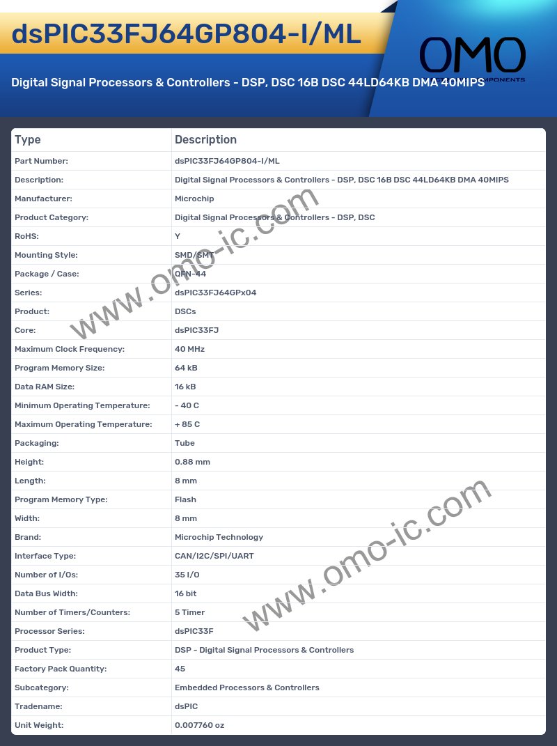 dsPIC33FJ64GP804-I/ML