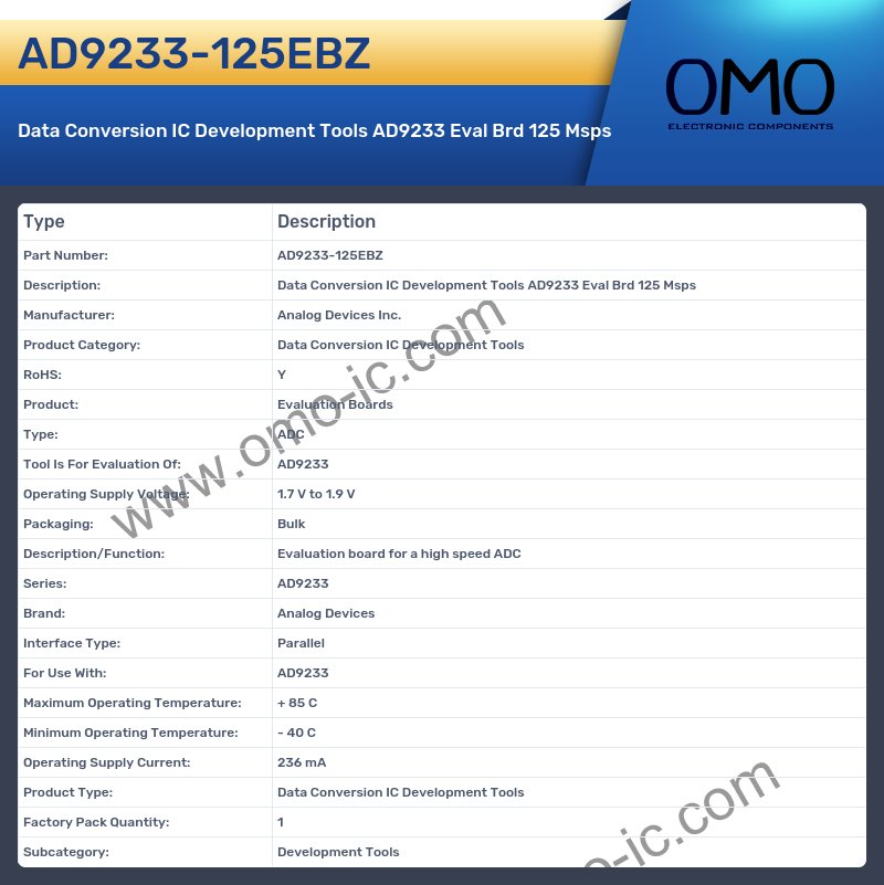 AD9233-125EBZ