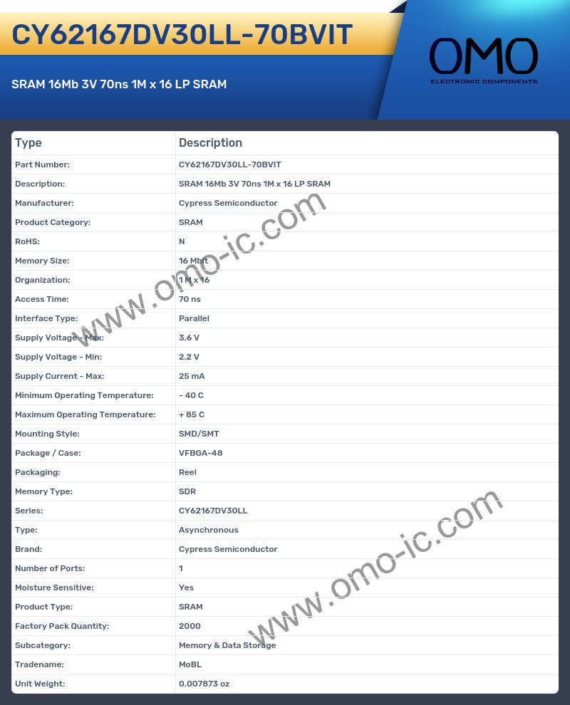 CY62167DV30LL-70BVIT