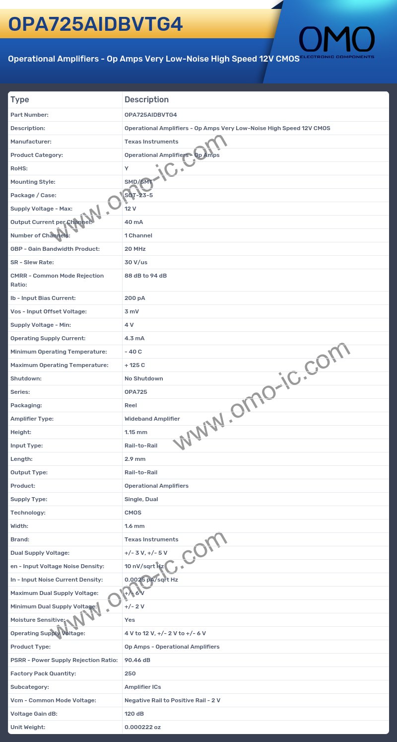OPA725AIDBVTG4