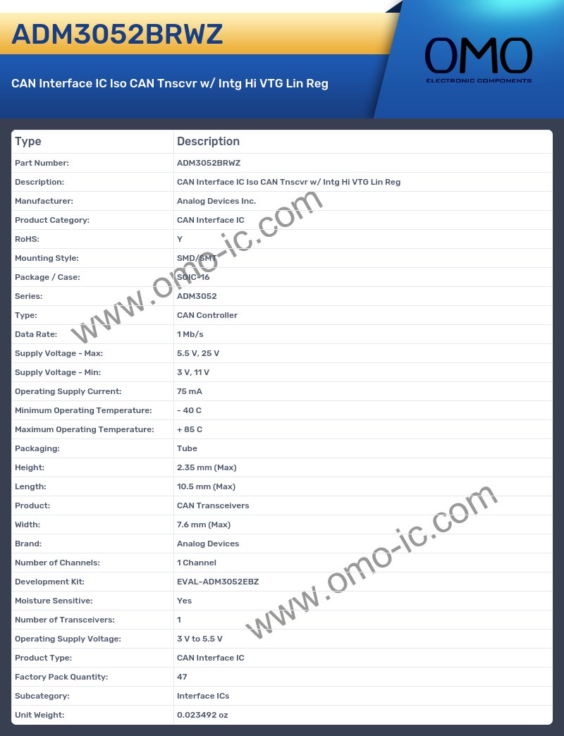 ADM3052BRWZ