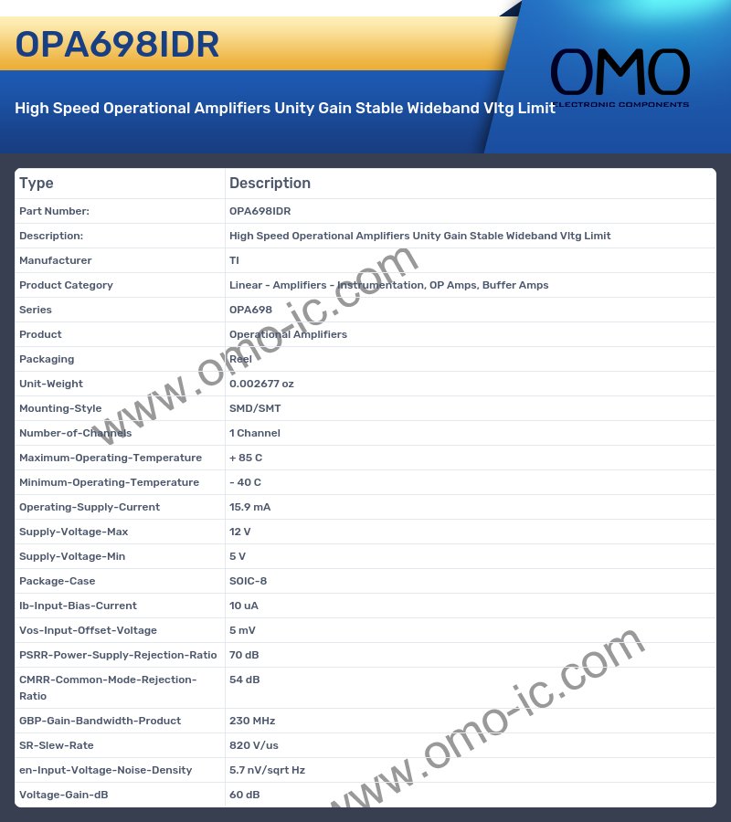 OPA698IDR