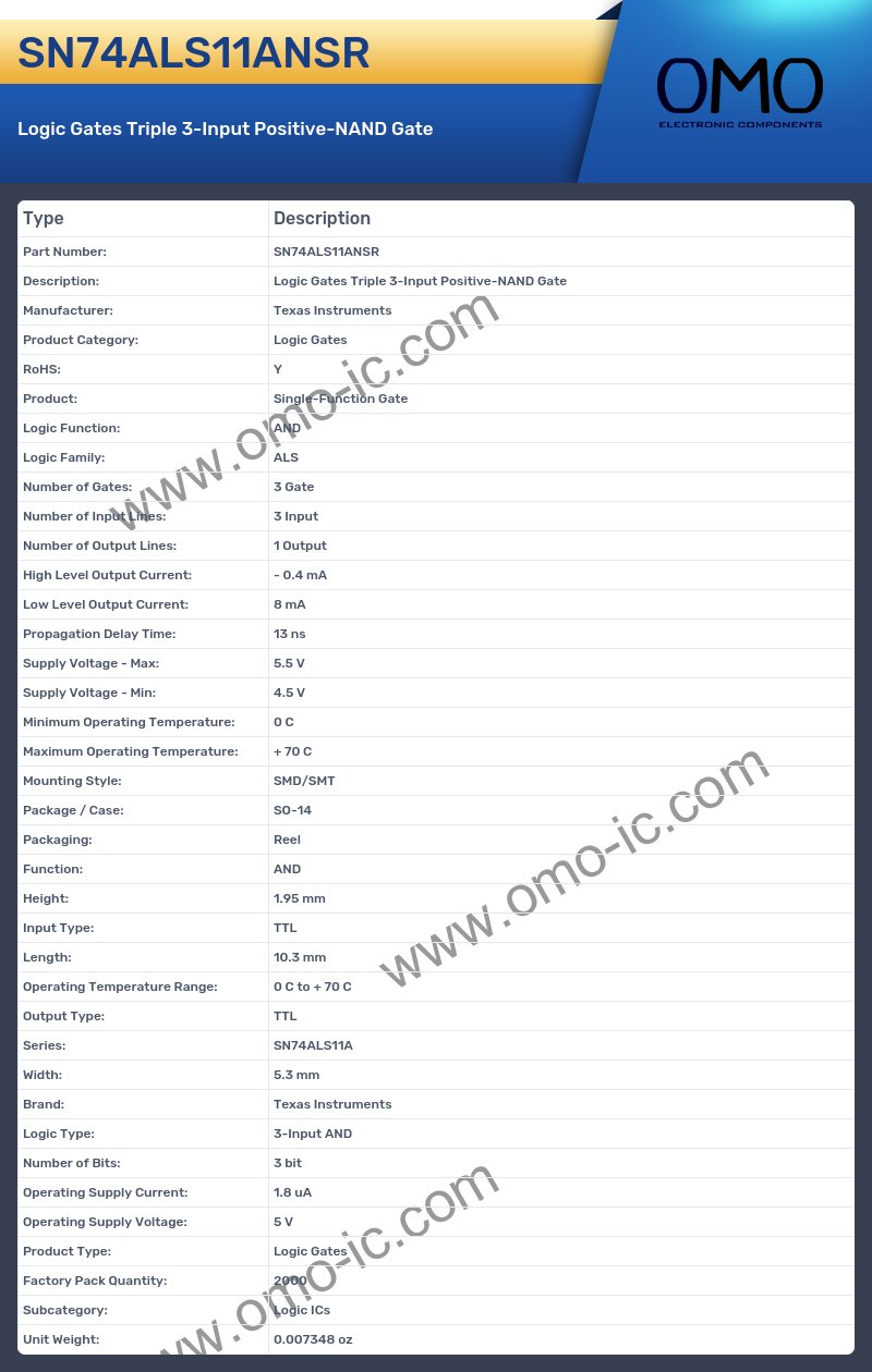 SN74ALS11ANSR
