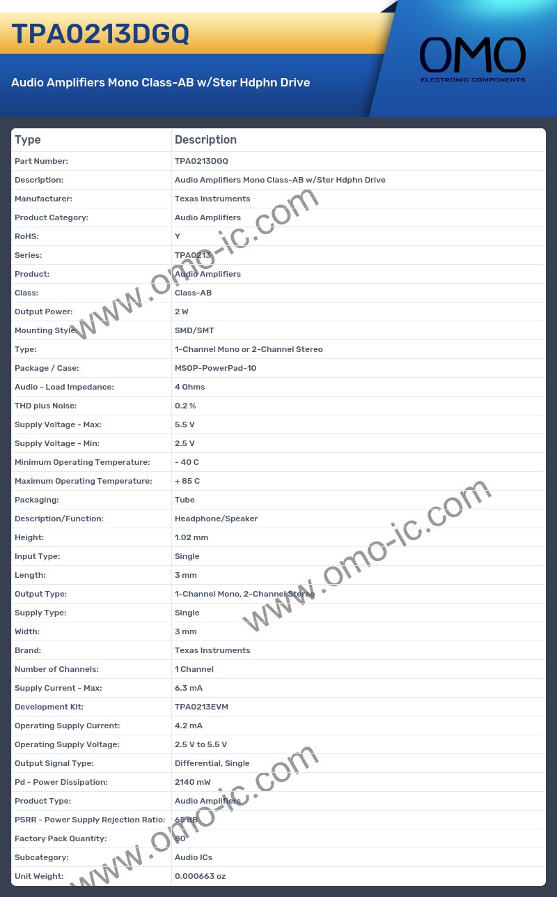 TPA0213DGQ