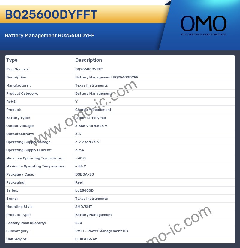 BQ25600DYFFT