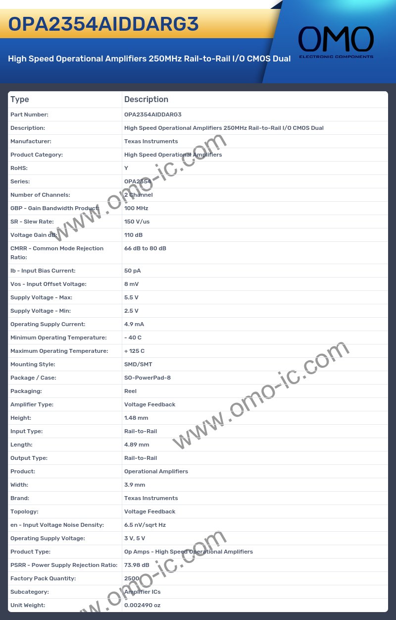 OPA2354AIDDARG3