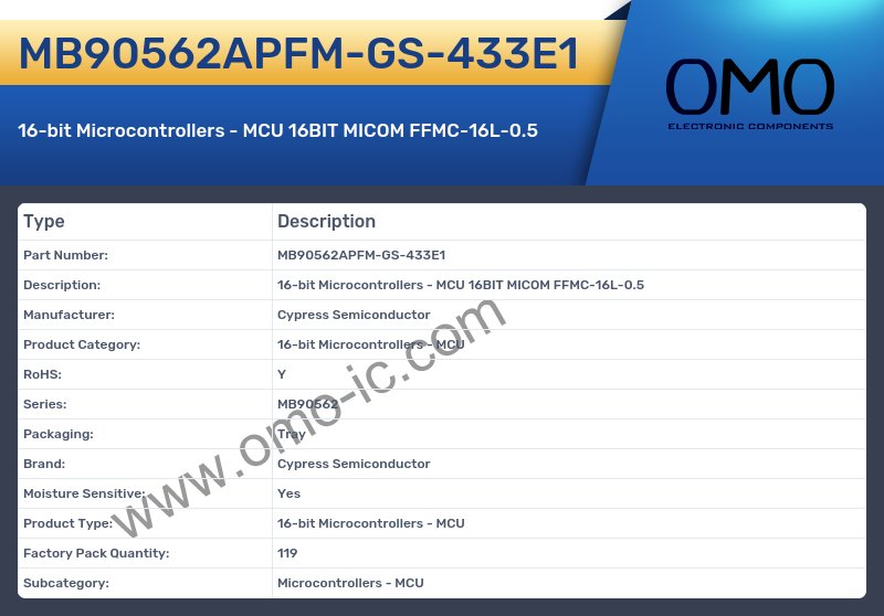 MB90562APFM-GS-433E1