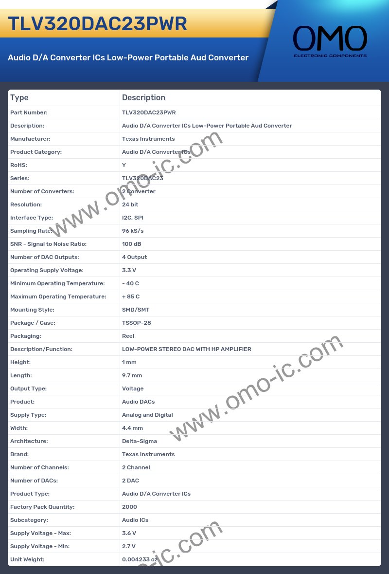 TLV320DAC23PWR