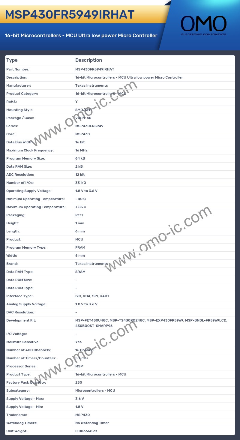MSP430FR5949IRHAT
