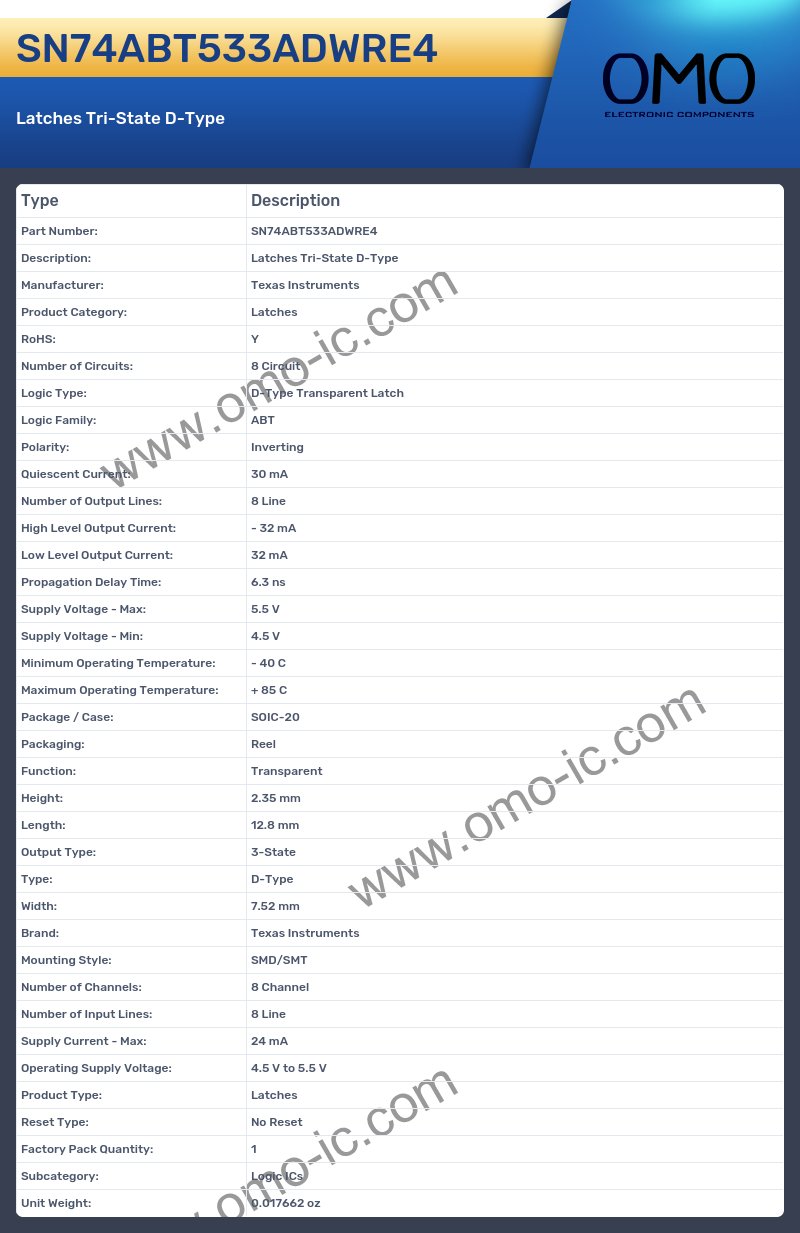 SN74ABT533ADWRE4