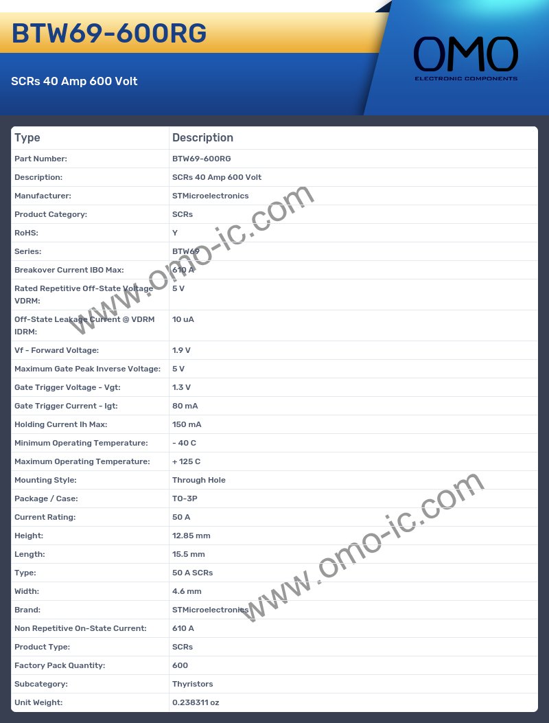 BTW69-600RG