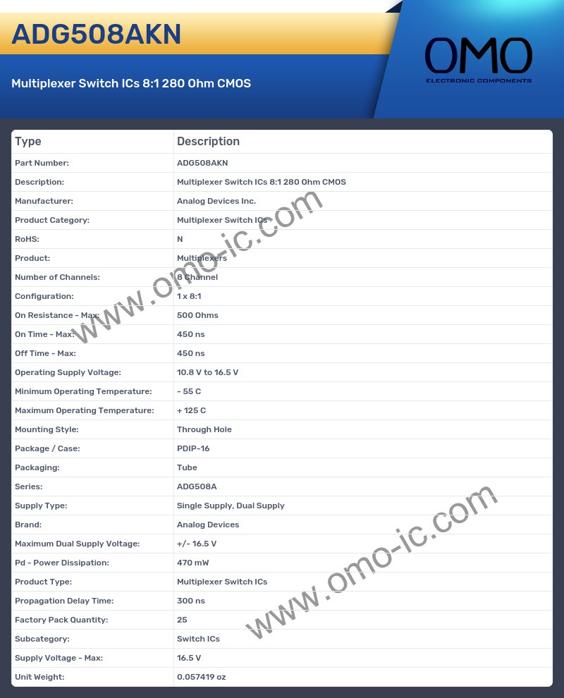ADG508AKN