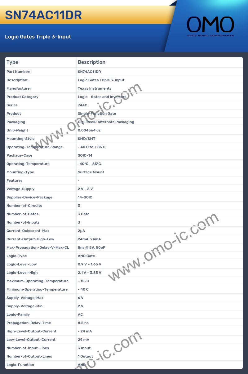 SN74AC11DR