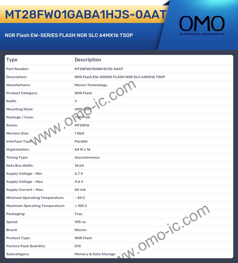 MT28FW01GABA1HJS-0AAT