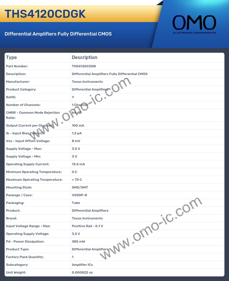 THS4120CDGK