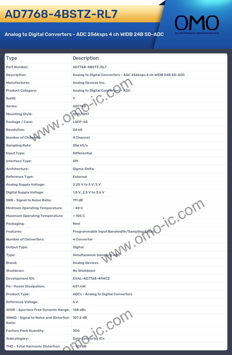 AD7768-4BSTZ-RL7