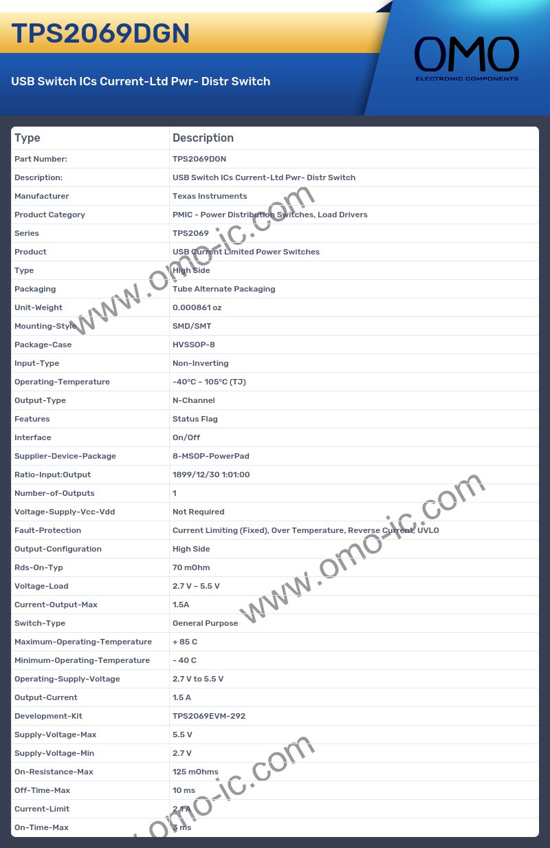TPS2069DGN