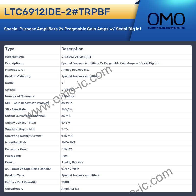 LTC6912IDE-2#TRPBF