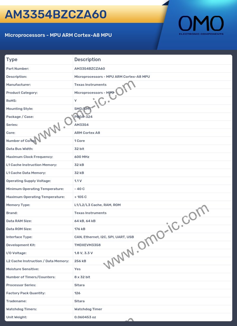 AM3354BZCZA60