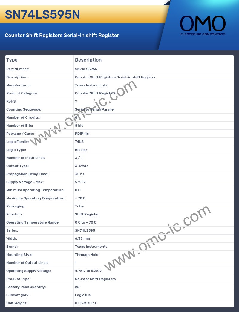 SN74LS595N