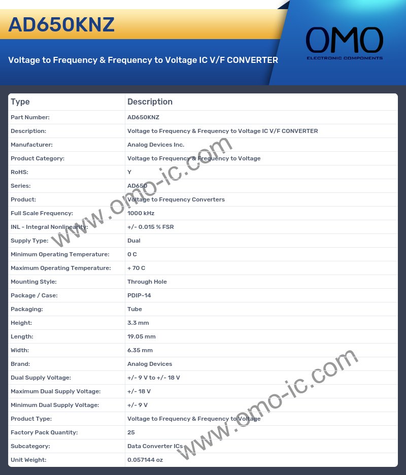 AD650KNZ