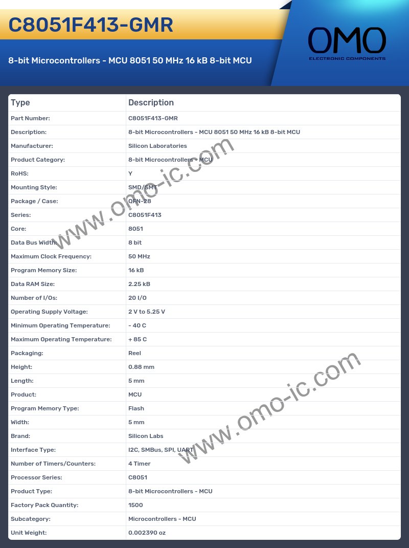 C8051F413-GMR