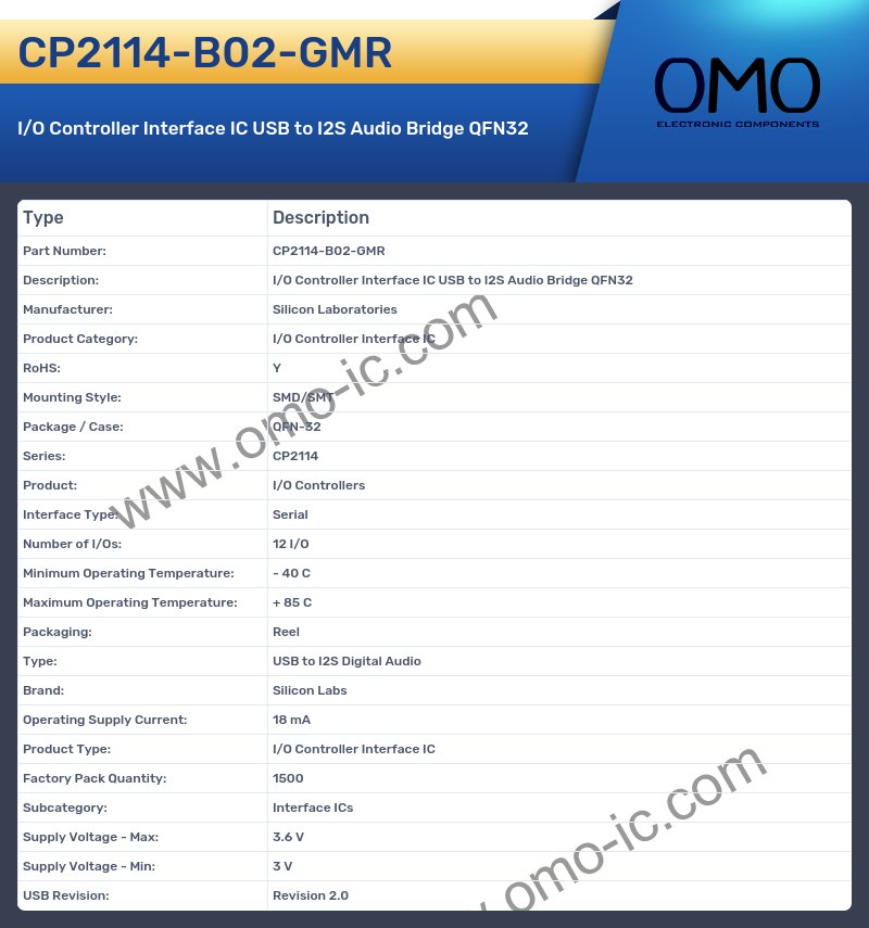 CP2114-B02-GMR