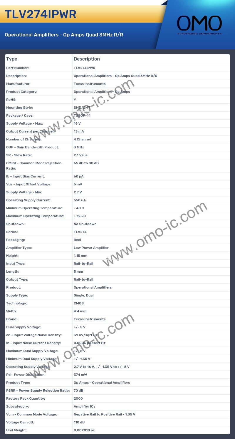 TLV274IPWR