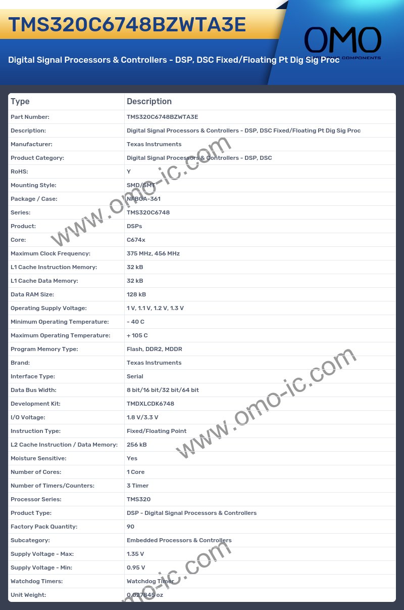 TMS320C6748BZWTA3E