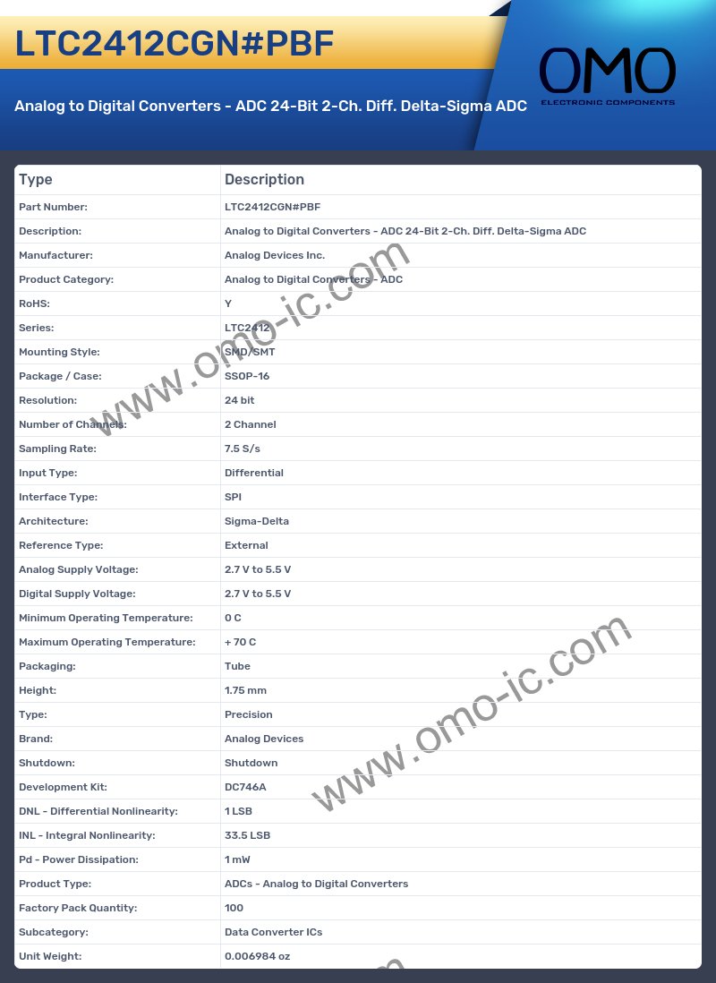 LTC2412CGN#PBF